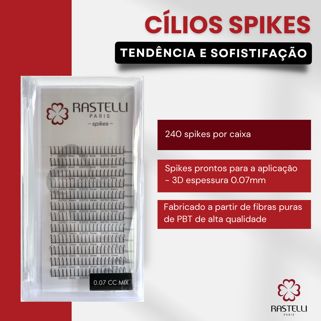 0.07 SPIKES